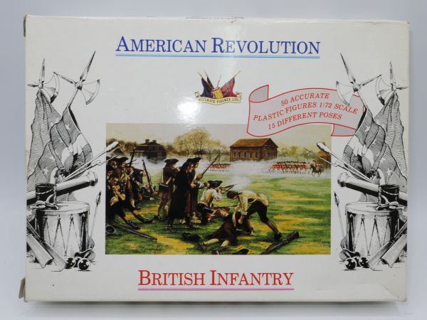 Accurate Figures 1:72 American Revolution British Infantry, No. 7200