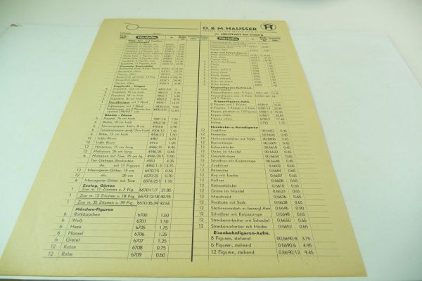 Hausser / Elastolin Original Bestellformular aus den 50er Jahren - sehr guter Zustand